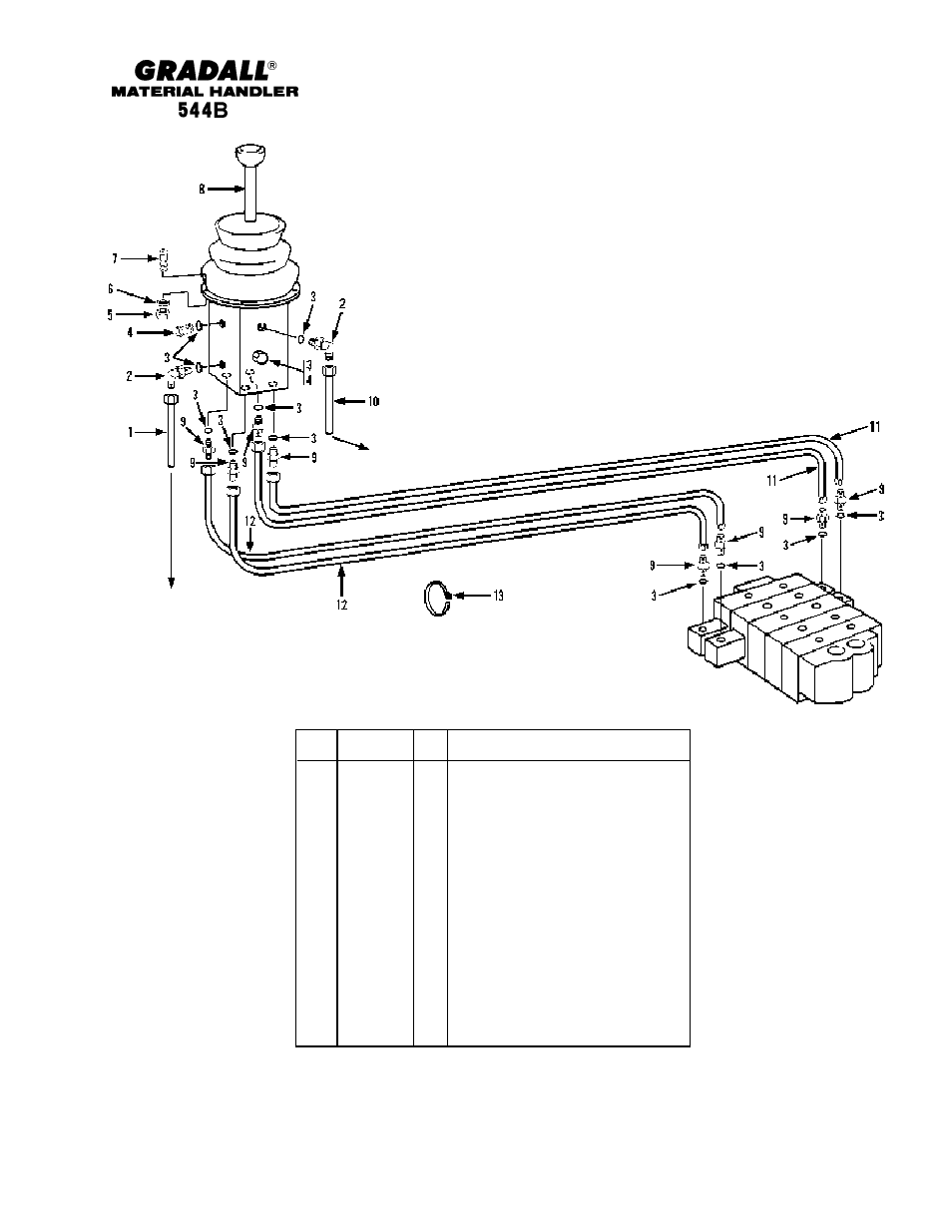 Hydraulic circuits joystick | Gradall 544B Parts Manual User Manual | Page 95 / 180