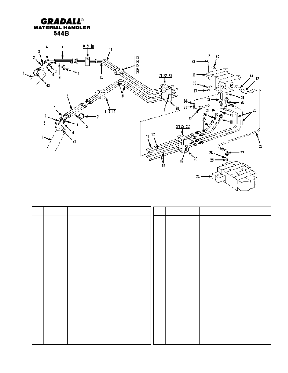 Hydraulic circuits outrigger cylinder | Gradall 544B Parts Manual User Manual | Page 96 / 180