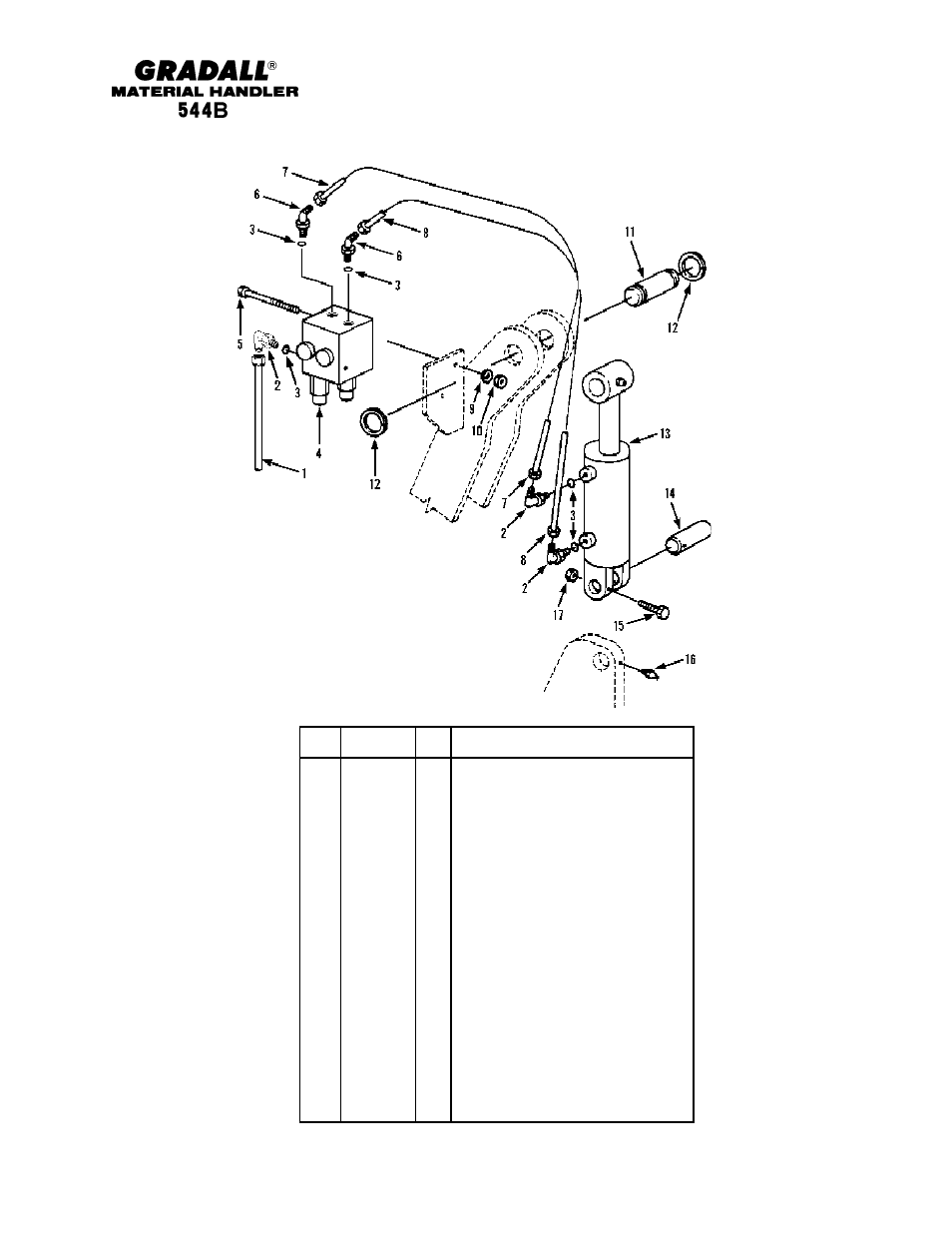 Hydraulic circuits stabilizer cylinder | Gradall 544B Parts Manual User Manual | Page 97 / 180