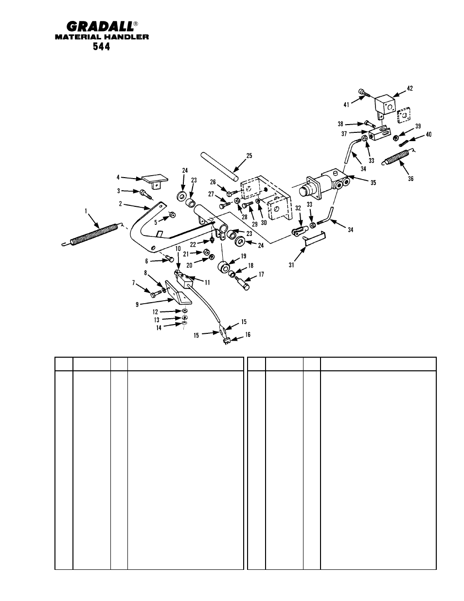 Brakes brake pedal & inching linkage | Gradall 544 User Manual | Page 105 / 209