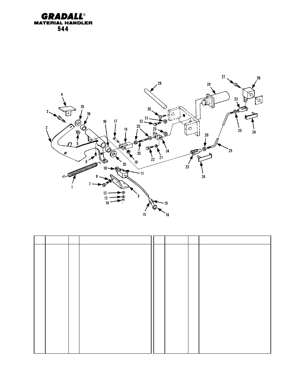 Brakes brake pedal & inching linkage | Gradall 544 User Manual | Page 106 / 209