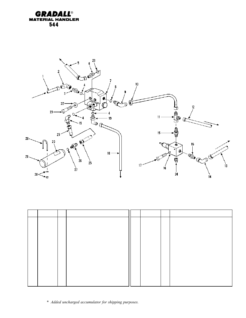 Brakes accumulator, charging valve & lines | Gradall 544 User Manual | Page 107 / 209