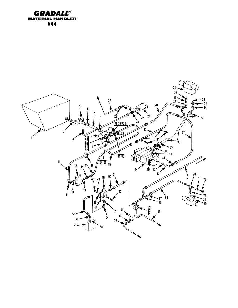 Section 9 hydraulic circuits, Hydraulic circuits oil supply & pressure lines | Gradall 544 User Manual | Page 109 / 209