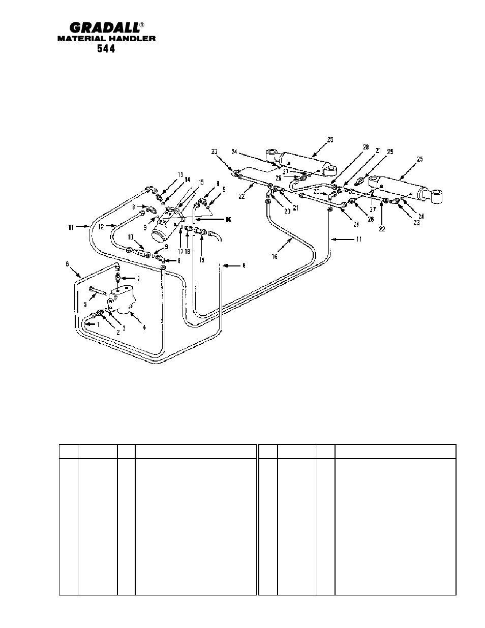 Hydraulic circuits steering | Gradall 544 User Manual | Page 121 / 209