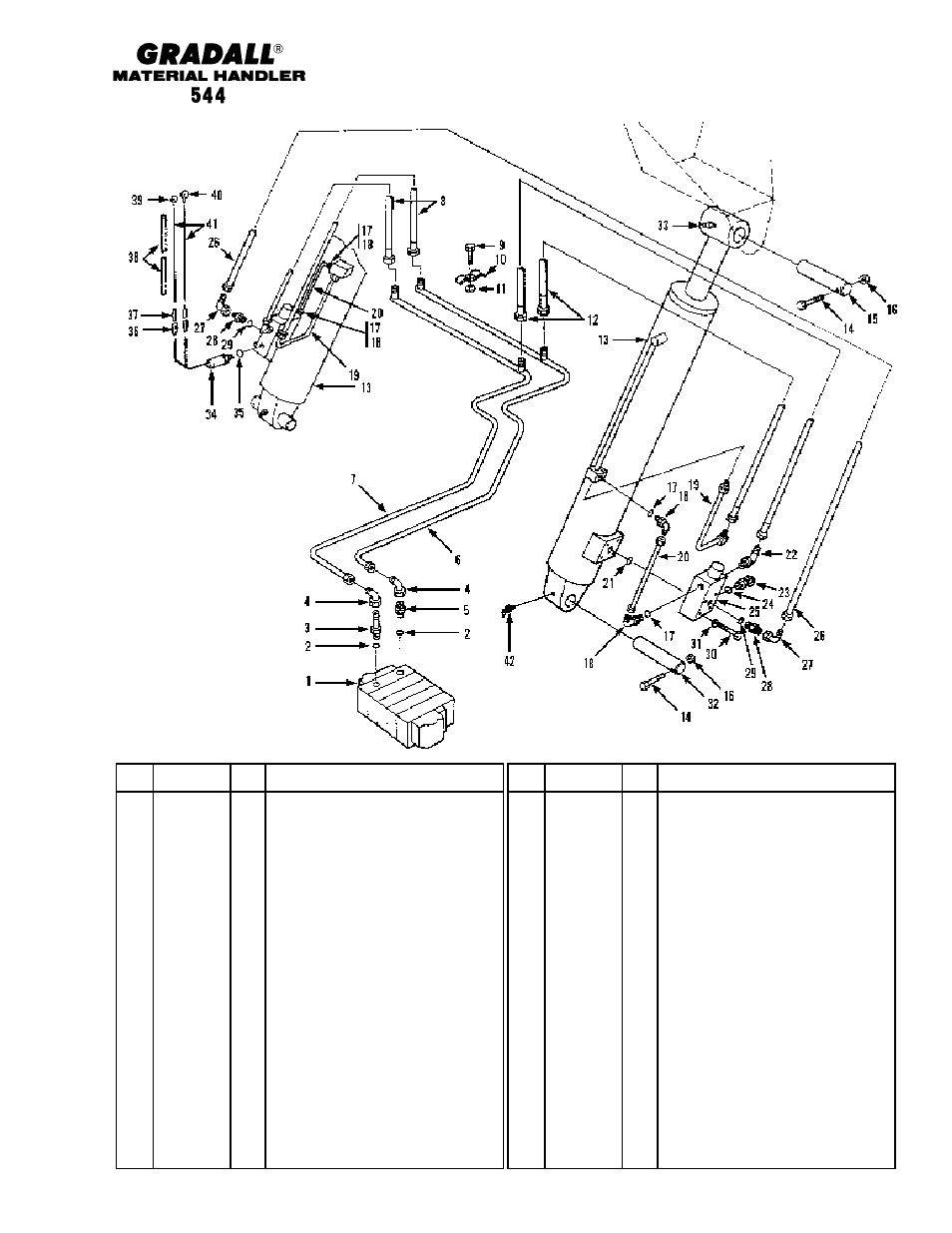 Hydraulic circuits lift cylinder | Gradall 544 User Manual | Page 122 / 209