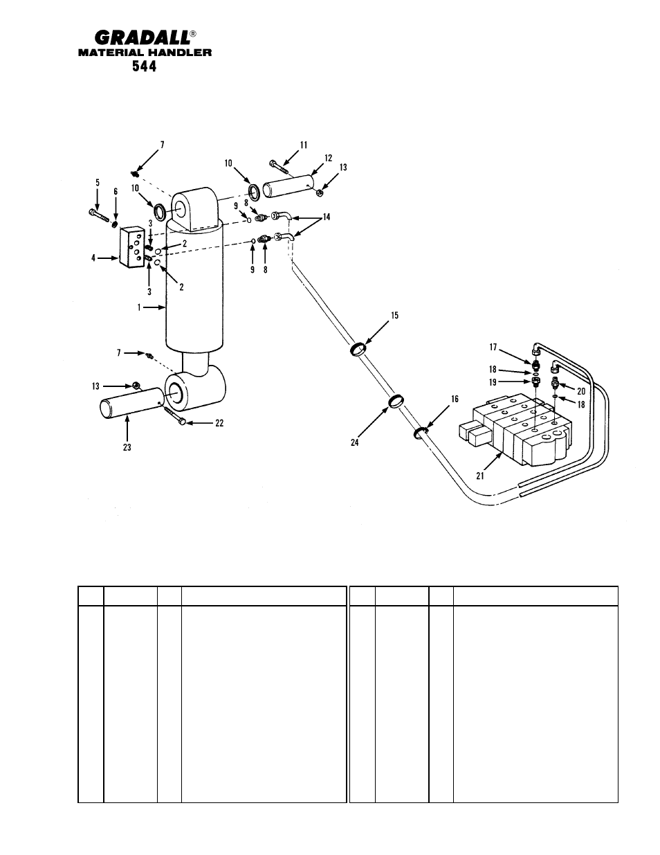 Hydraulic circuits sway cylinder | Gradall 544 User Manual | Page 131 / 209