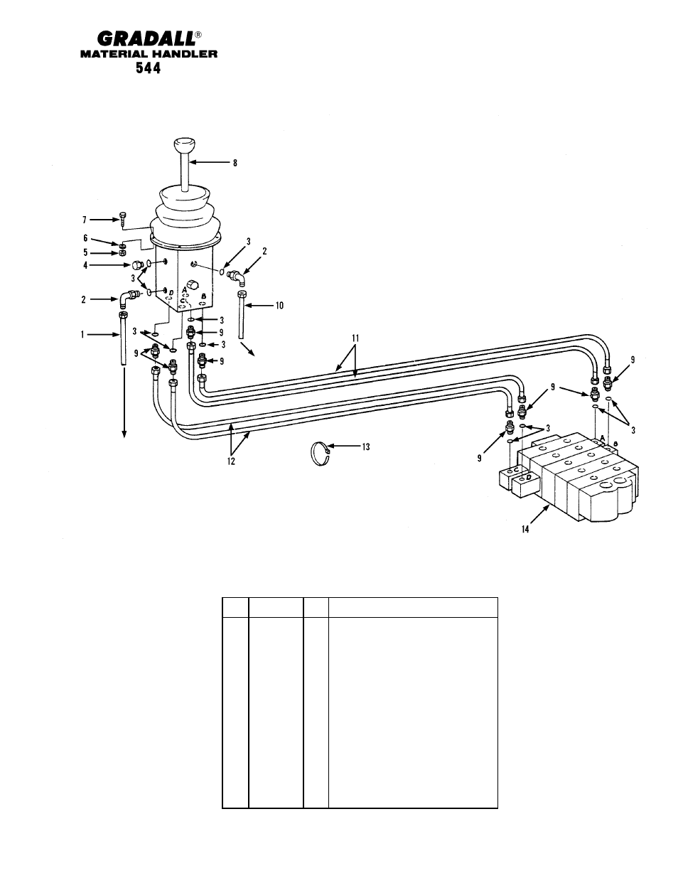 Hydraulic circuits joystick | Gradall 544 User Manual | Page 133 / 209