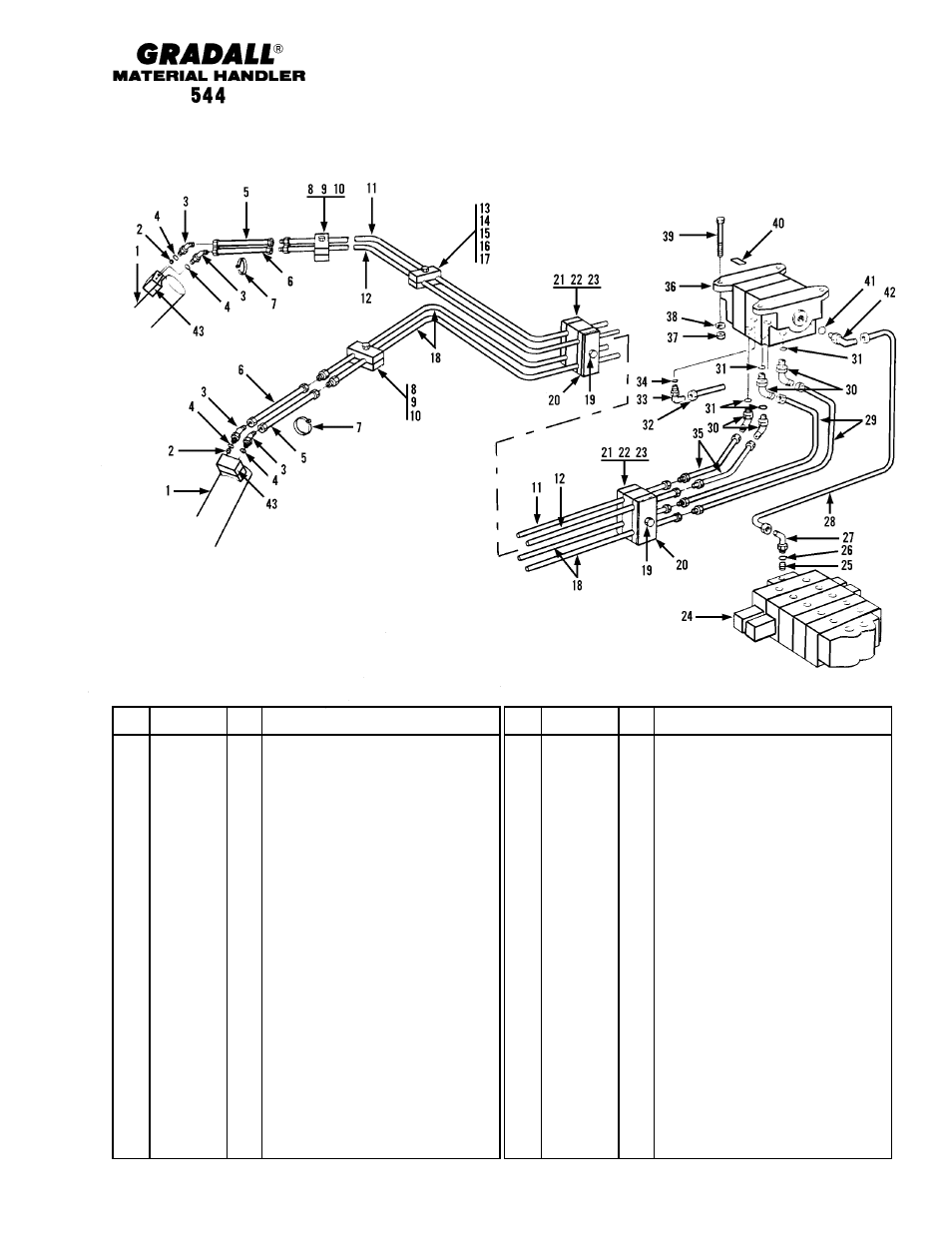 Hydraulic circuits outrigger cylinder | Gradall 544 User Manual | Page 134 / 209