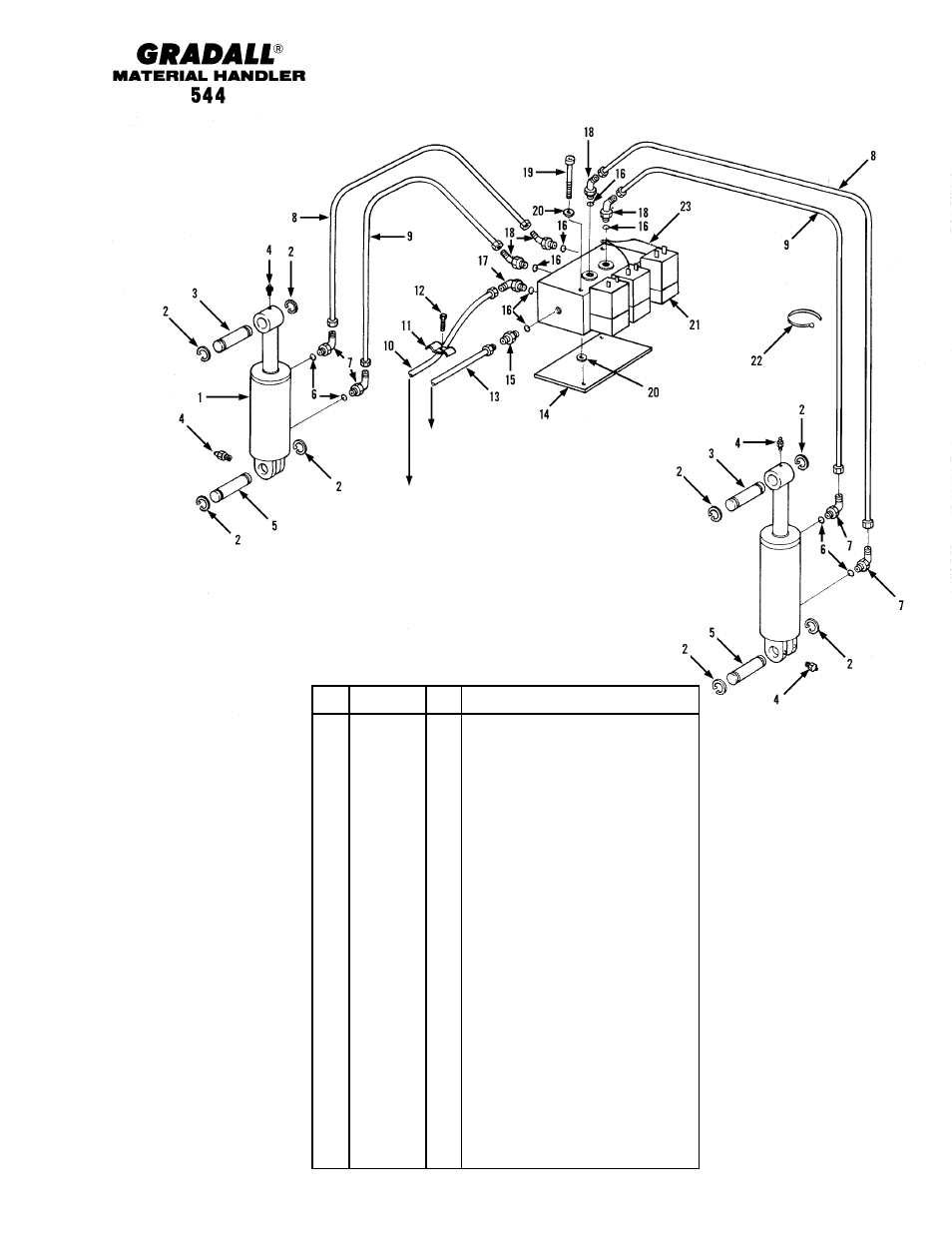 Hydraulic circuits stabilizer cylinder | Gradall 544 User Manual | Page 136 / 209