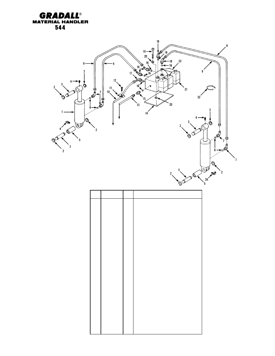 Hydraulic circuits stabilizer cylinder | Gradall 544 User Manual | Page 138 / 209