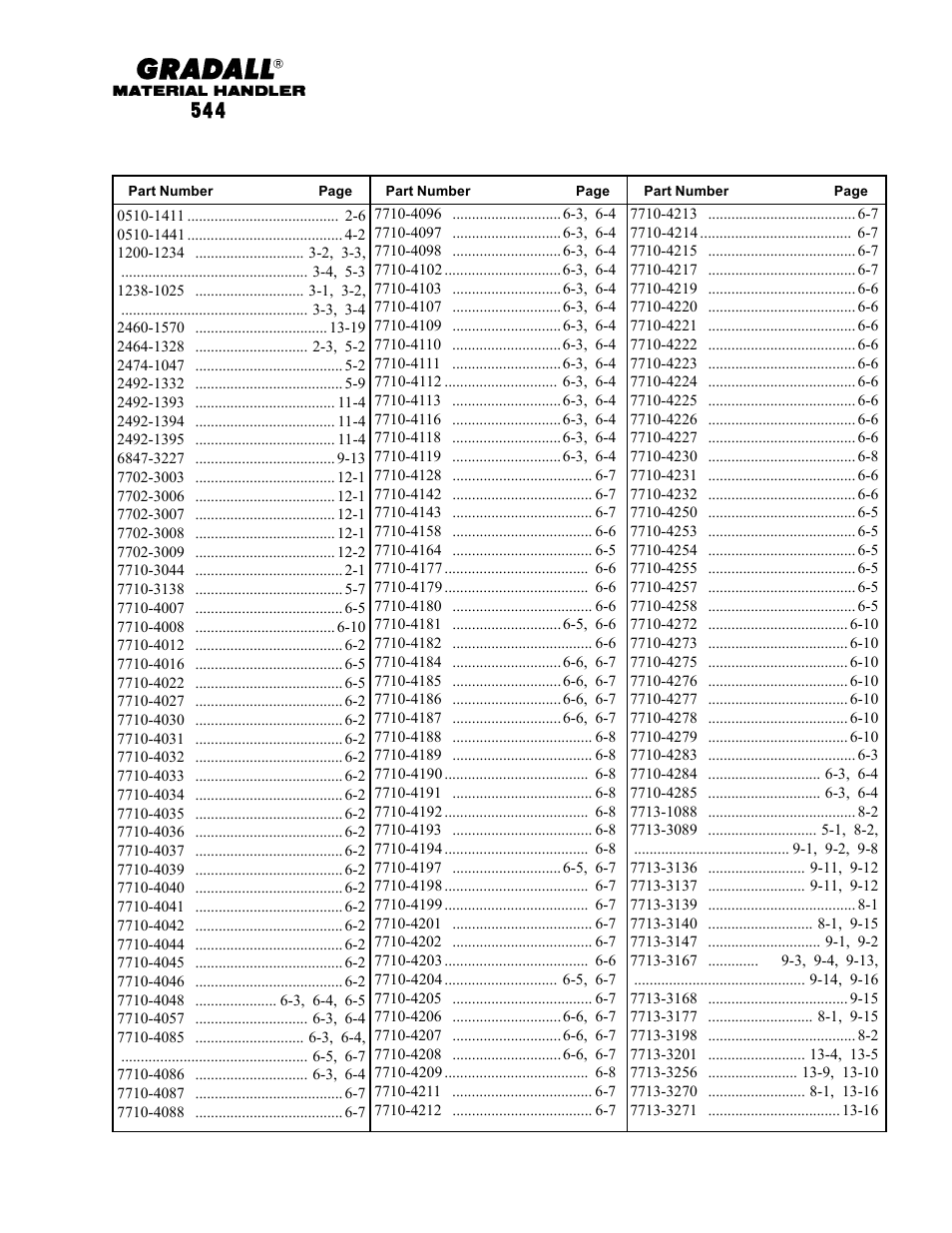 Gradall 544 User Manual | Page 14 / 209