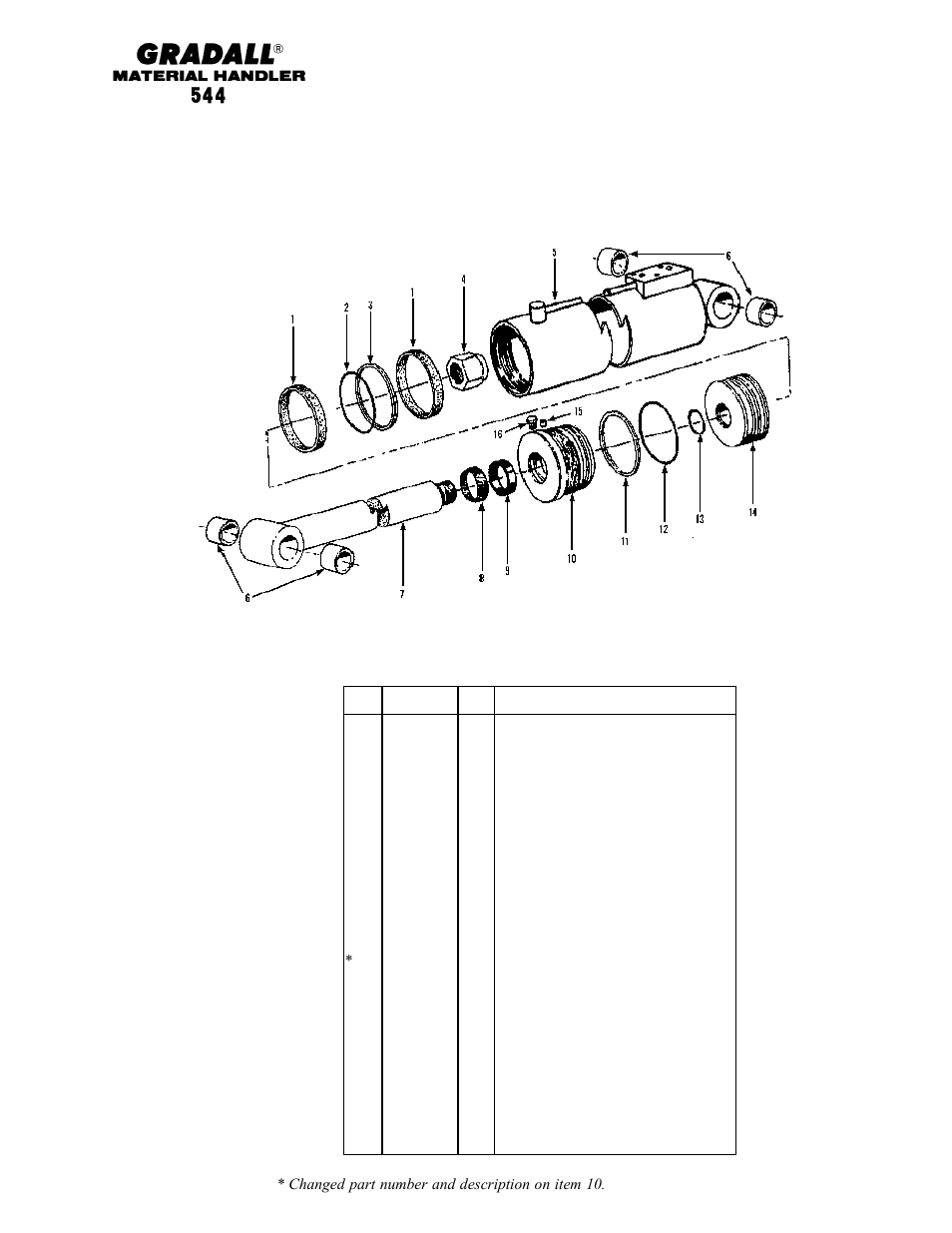 Gradall 544 User Manual | Page 144 / 209