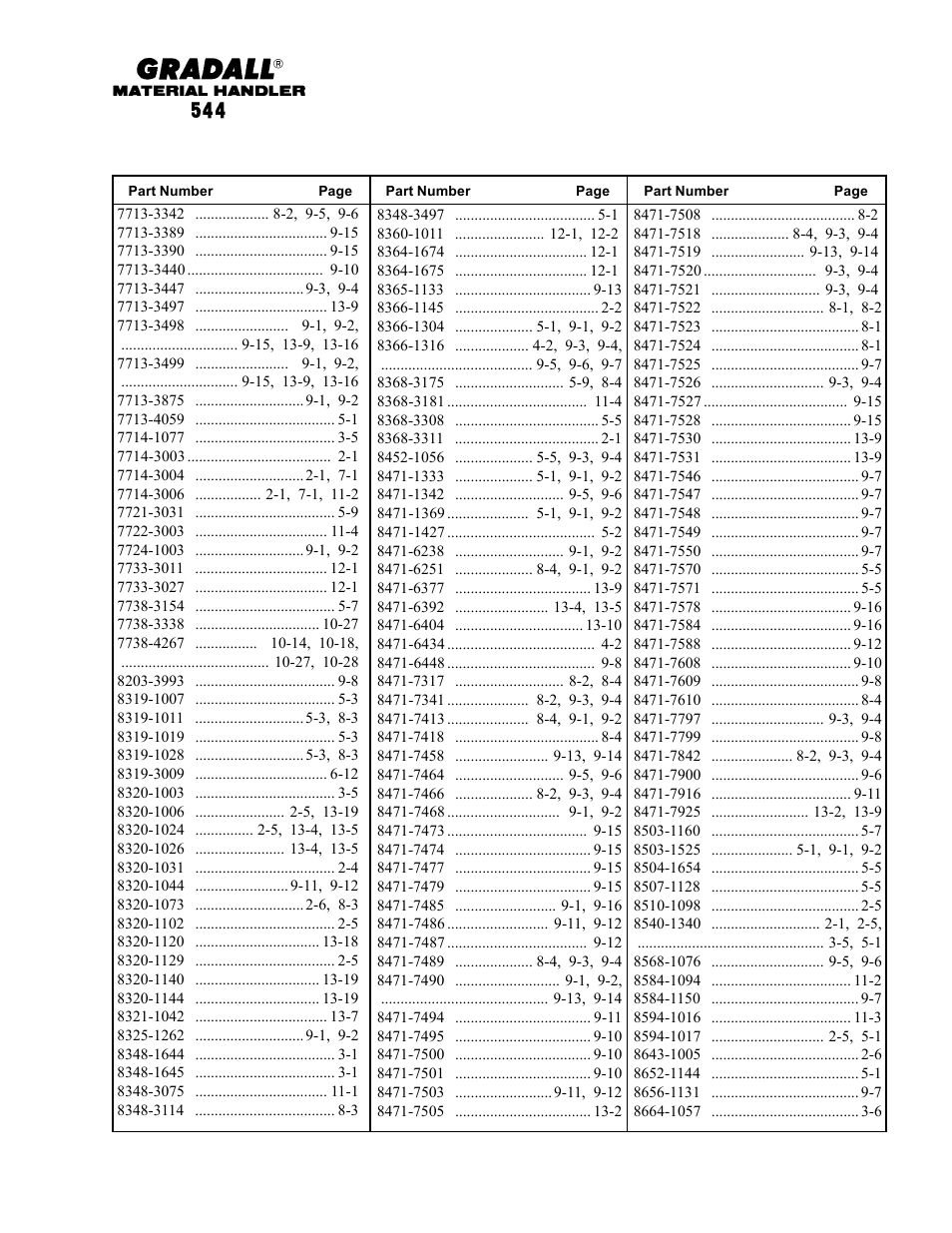 Gradall 544 User Manual | Page 15 / 209