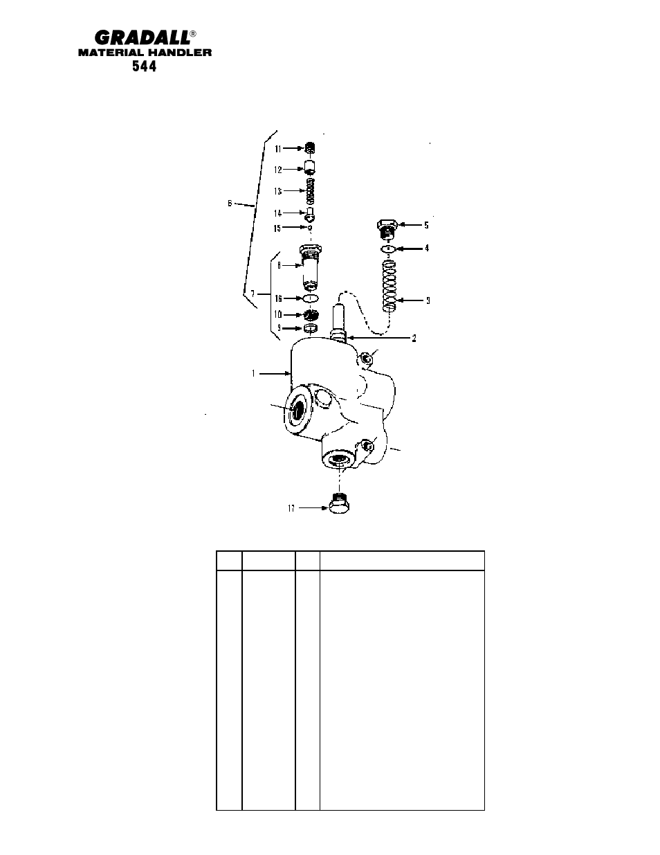 Hydraulic components priority flow control valve | Gradall 544 User Manual | Page 150 / 209