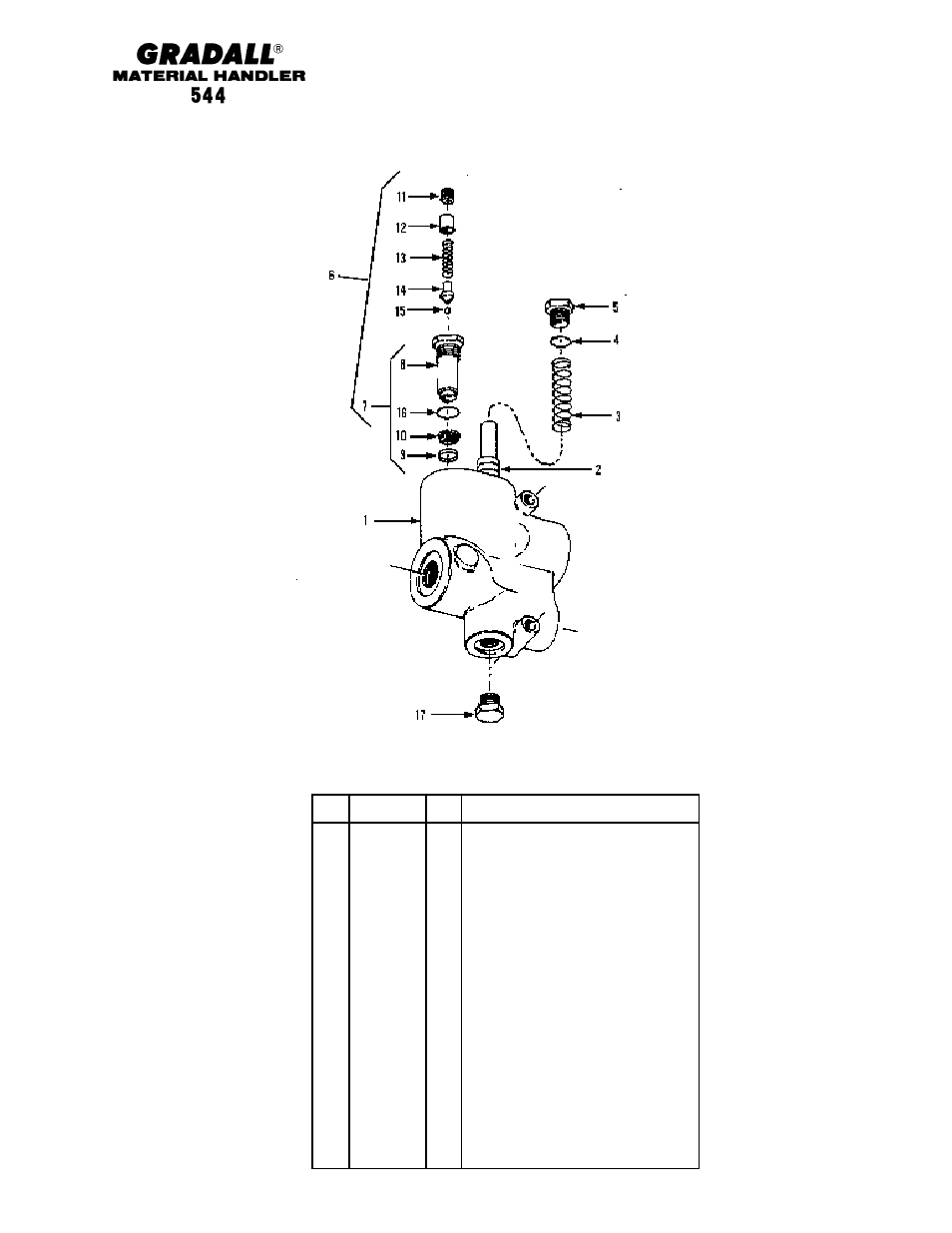 Hydraulic components priority flow control valve | Gradall 544 User Manual | Page 151 / 209