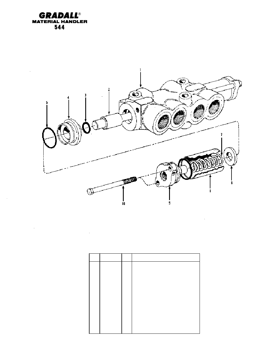Hydraulic components series-parallel valve | Gradall 544 User Manual | Page 153 / 209