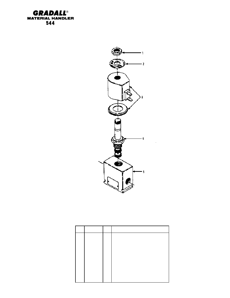 Hydraulic components solenoid valve | Gradall 544 User Manual | Page 154 / 209