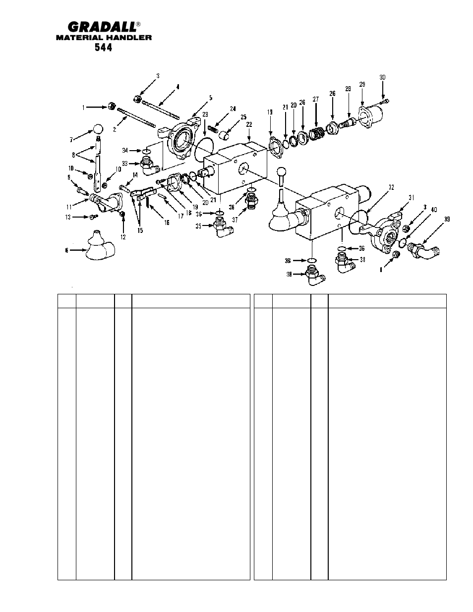 Hydraulic components outrigger control valve | Gradall 544 User Manual | Page 156 / 209