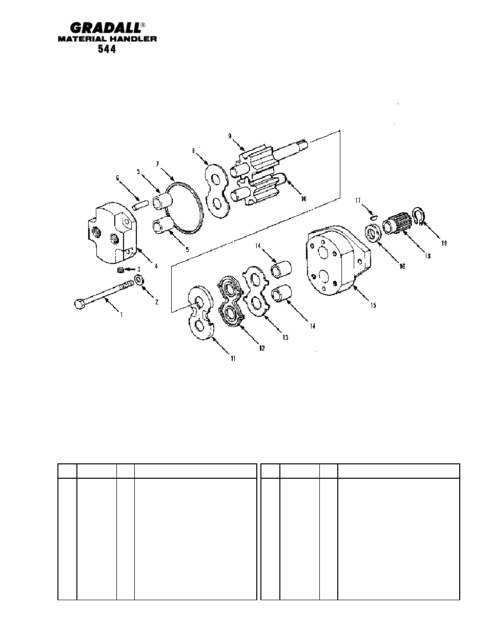 Hydraulic components pilot pump | Gradall 544 User Manual | Page 164 / 209