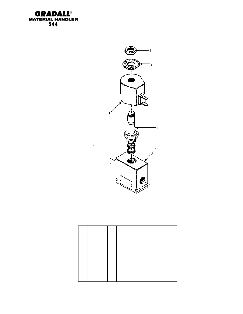 Hydraulic components solenoid valve | Gradall 544 User Manual | Page 168 / 209