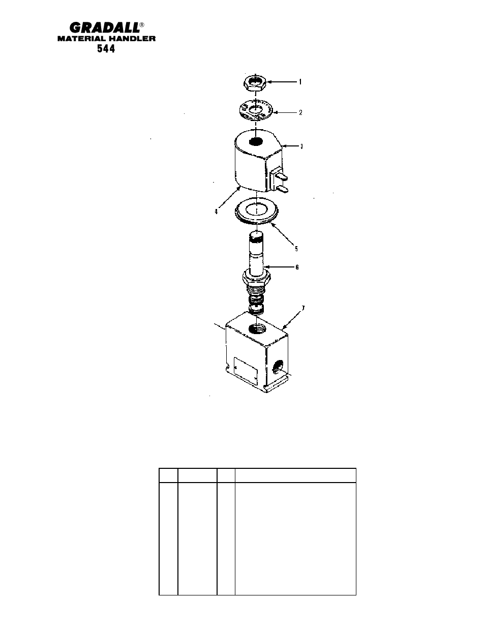 Hydraulic components solenoid valve | Gradall 544 User Manual | Page 169 / 209