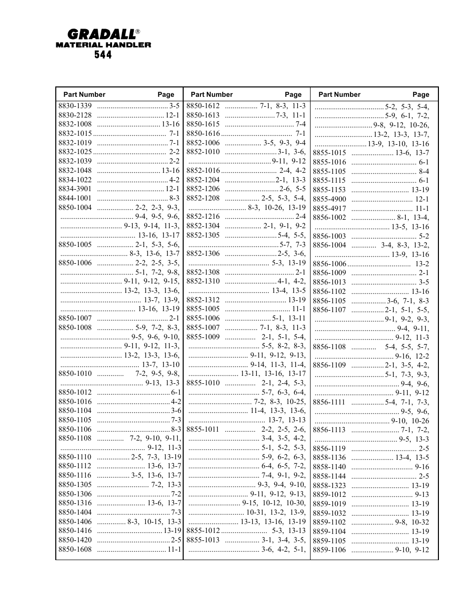 Gradall 544 User Manual | Page 17 / 209