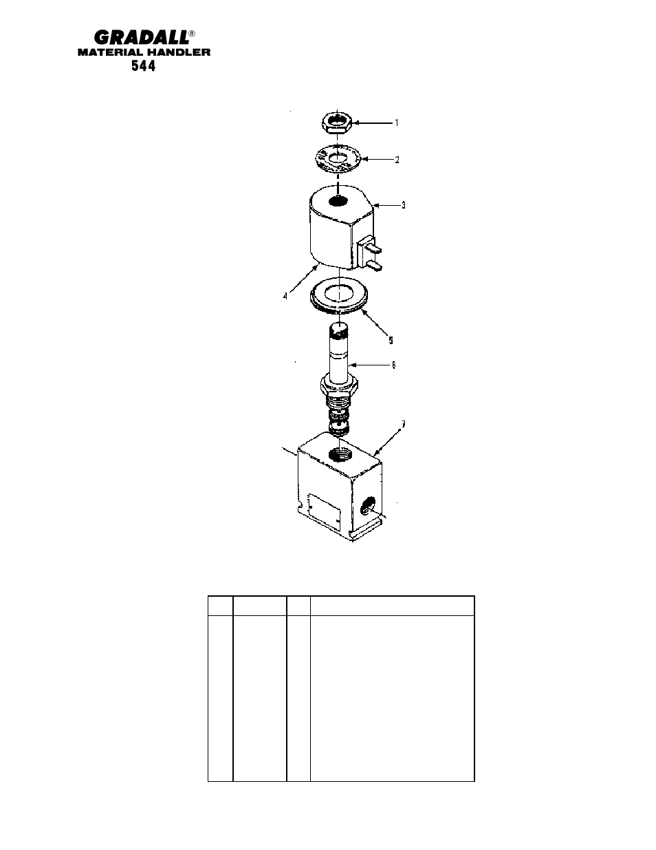 Hydraulic components solenoid valve | Gradall 544 User Manual | Page 170 / 209