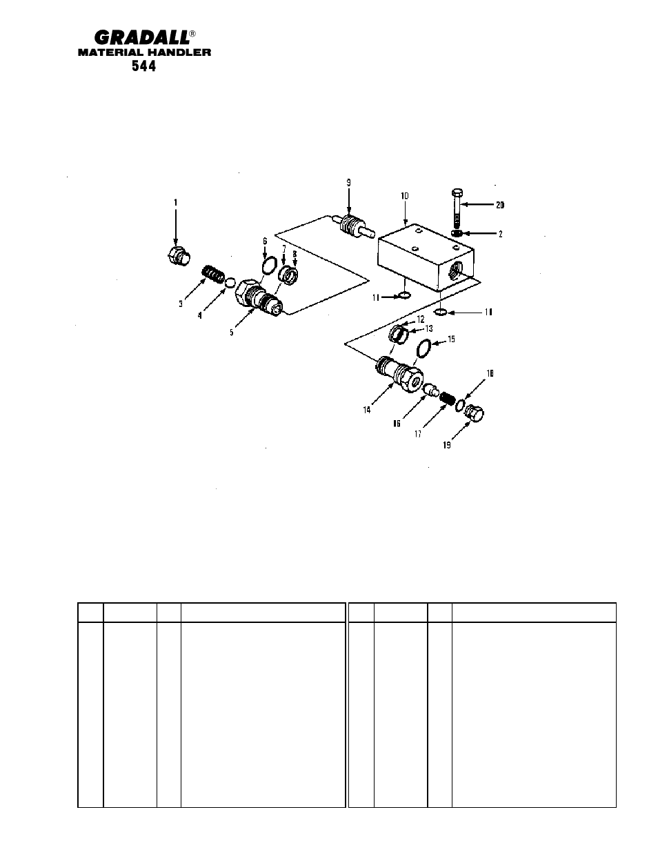 Hydraulic components dual p.o. check valve | Gradall 544 User Manual | Page 172 / 209