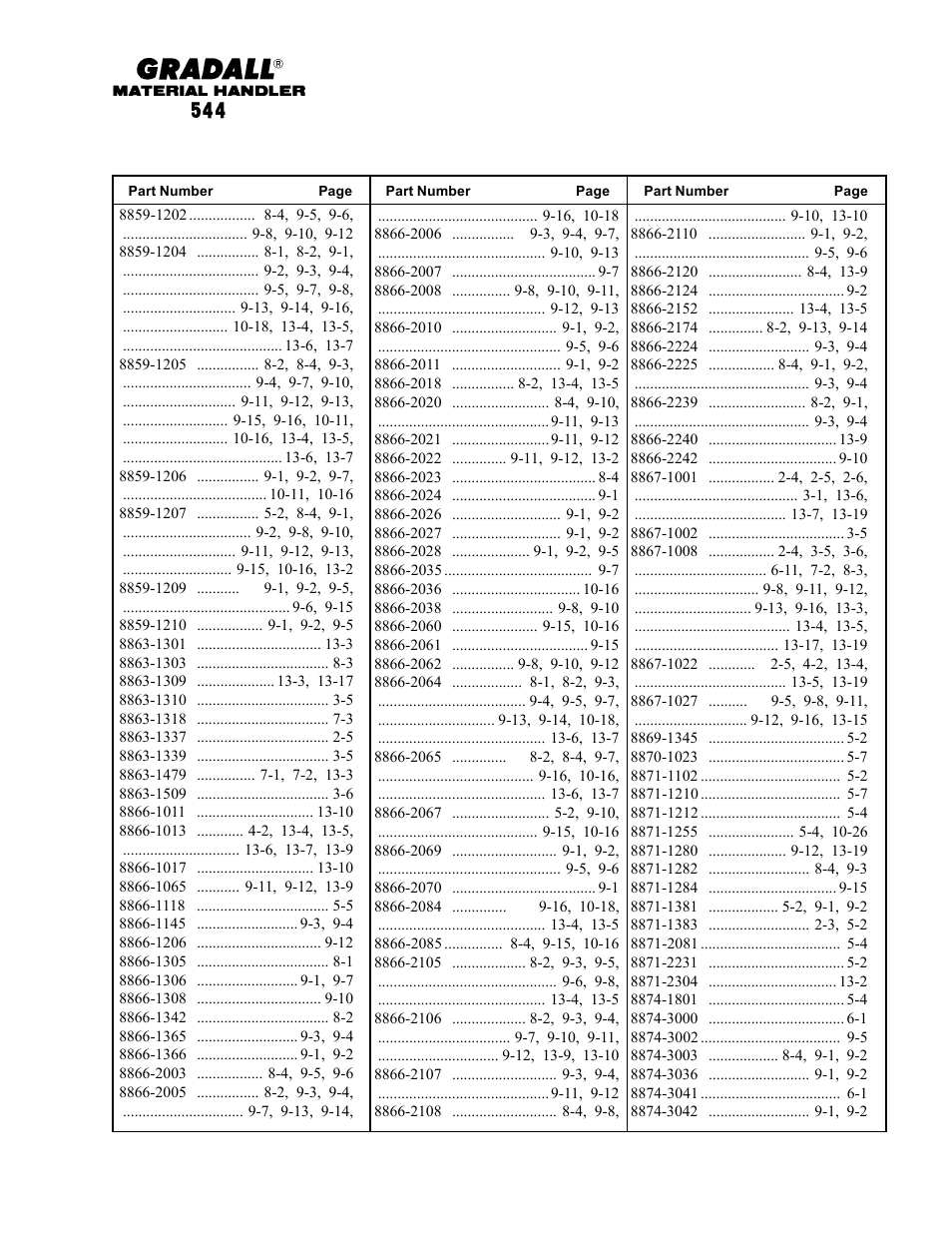 Gradall 544 User Manual | Page 18 / 209
