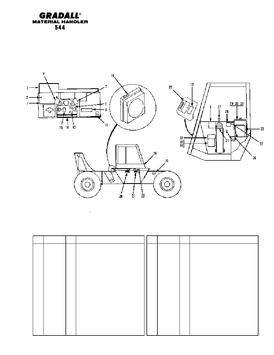 Miscellaneous frame decals | Gradall 544 User Manual | Page 180 / 209