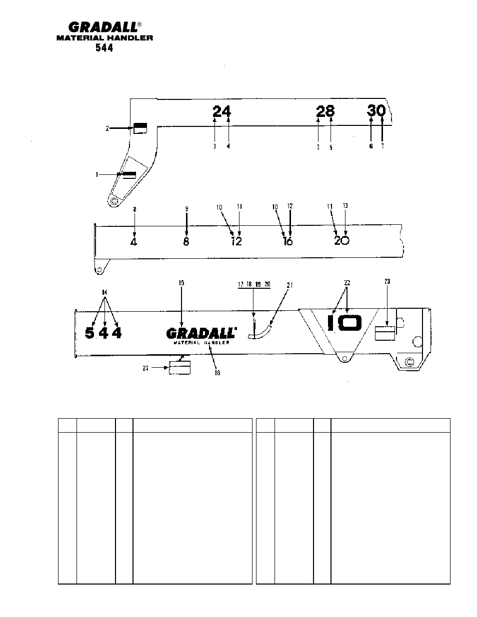 Miscelaneous boom decals | Gradall 544 User Manual | Page 181 / 209