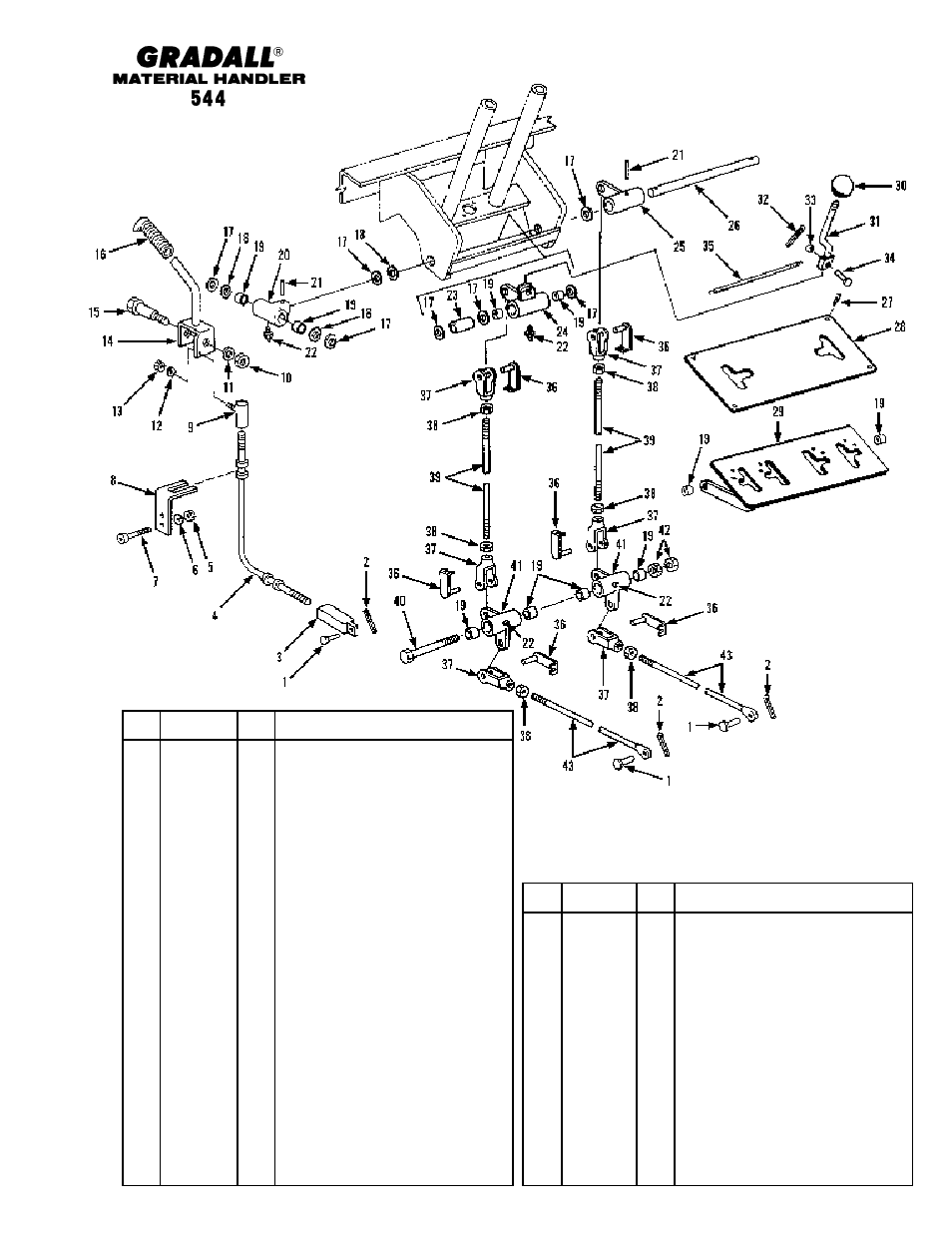 Gradall 544 User Manual | Page 185 / 209