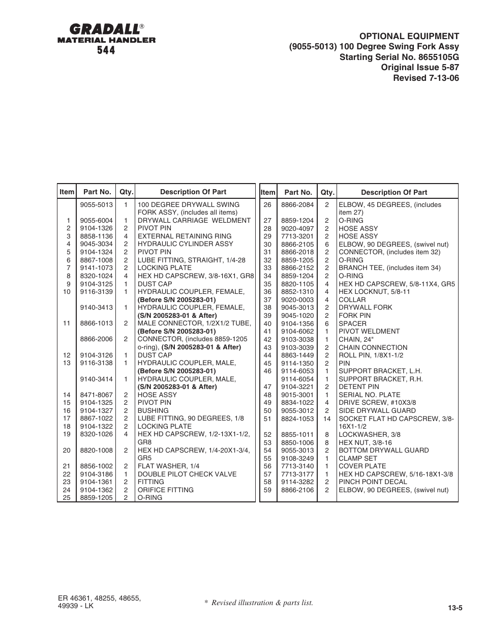 Gradall 544 User Manual | Page 188 / 209