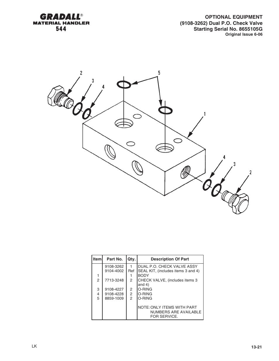 Gradall 544 User Manual | Page 209 / 209