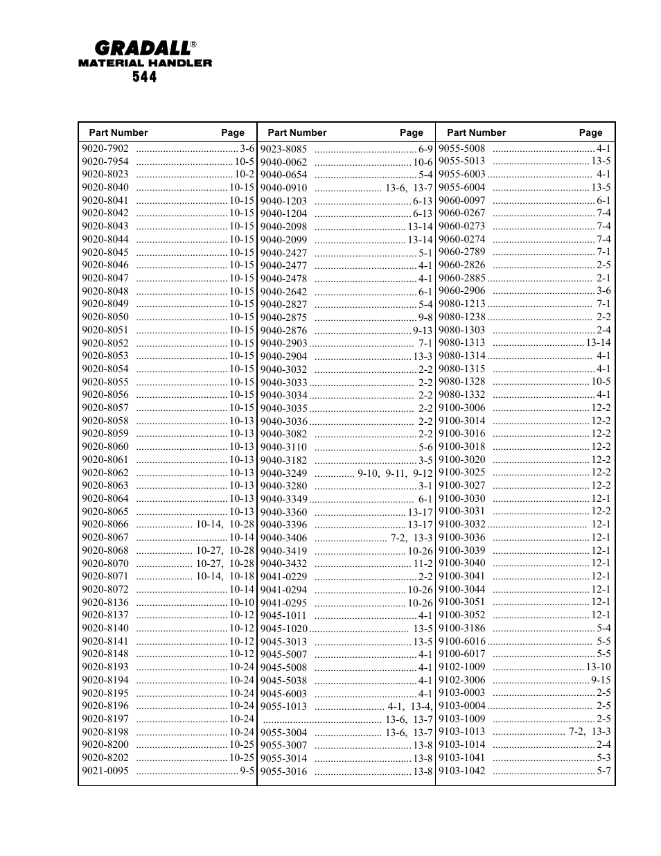 Gradall 544 User Manual | Page 22 / 209