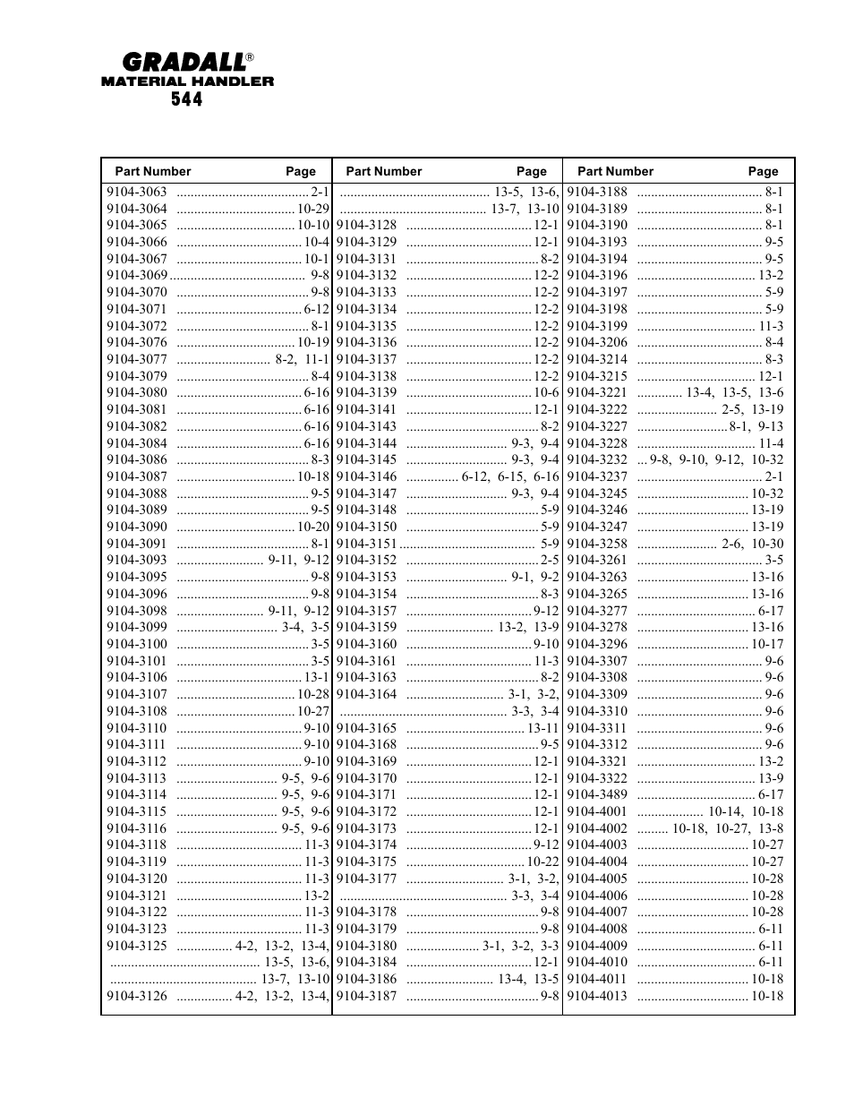 Gradall 544 User Manual | Page 26 / 209