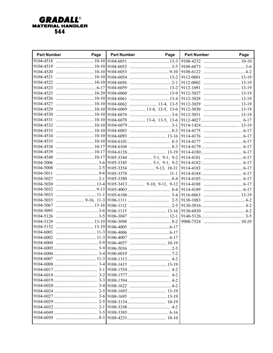 Gradall 544 User Manual | Page 29 / 209