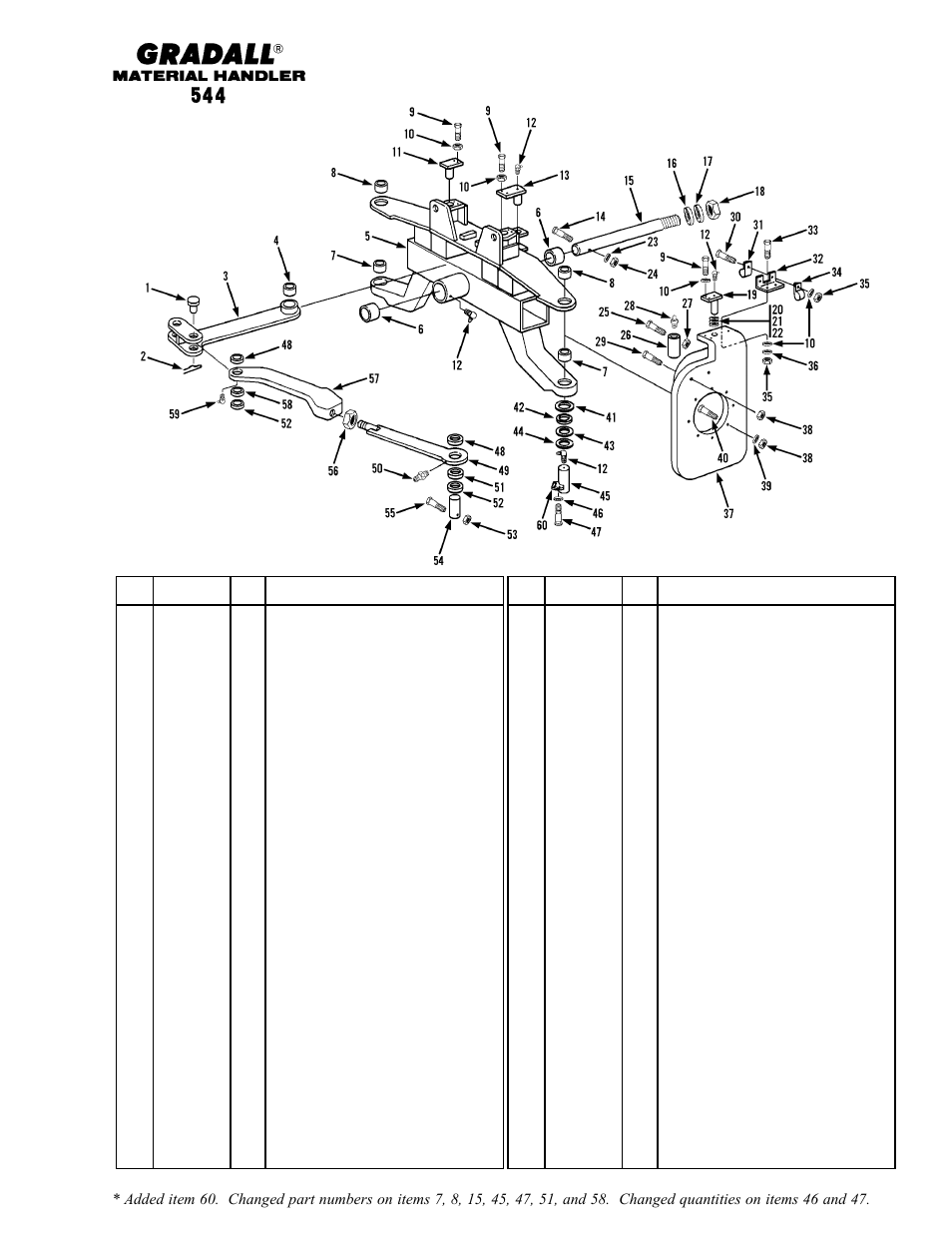 Gradall 544 User Manual | Page 36 / 209