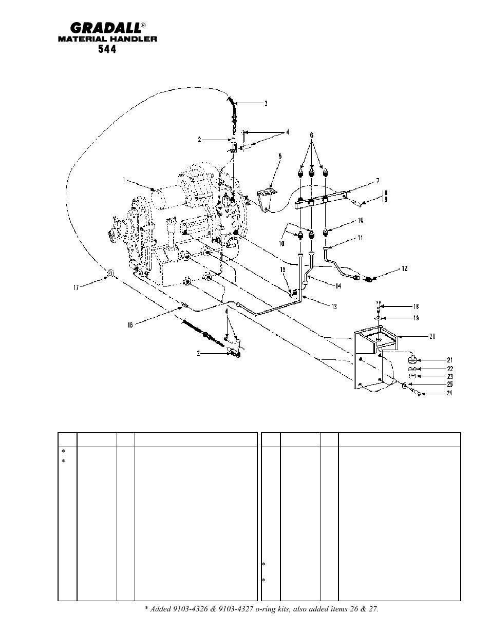 Section 6 drive train, Drive train transmission mounting & controls | Gradall 544 User Manual | Page 61 / 209