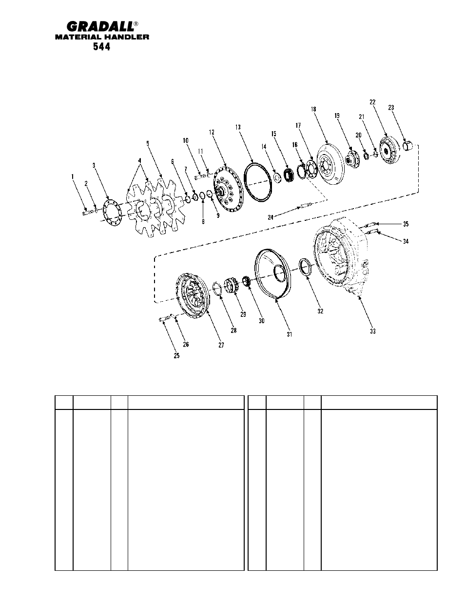 Gradall 544 User Manual | Page 64 / 209