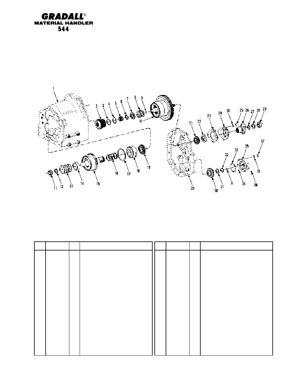Gradall 544 User Manual | Page 74 / 209