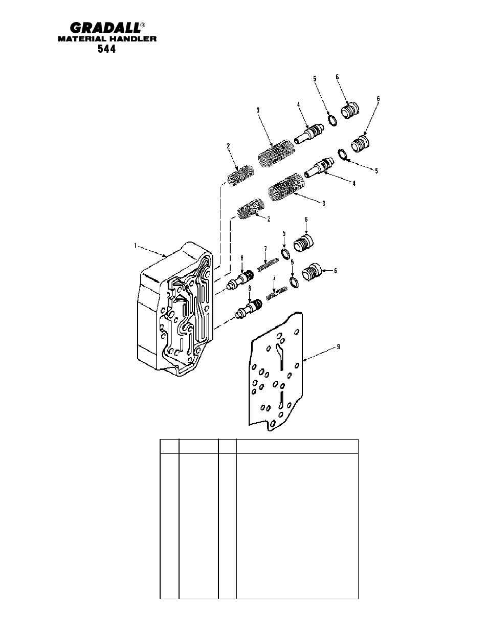 Drive train transmission modular valve | Gradall 544 User Manual | Page 77 / 209