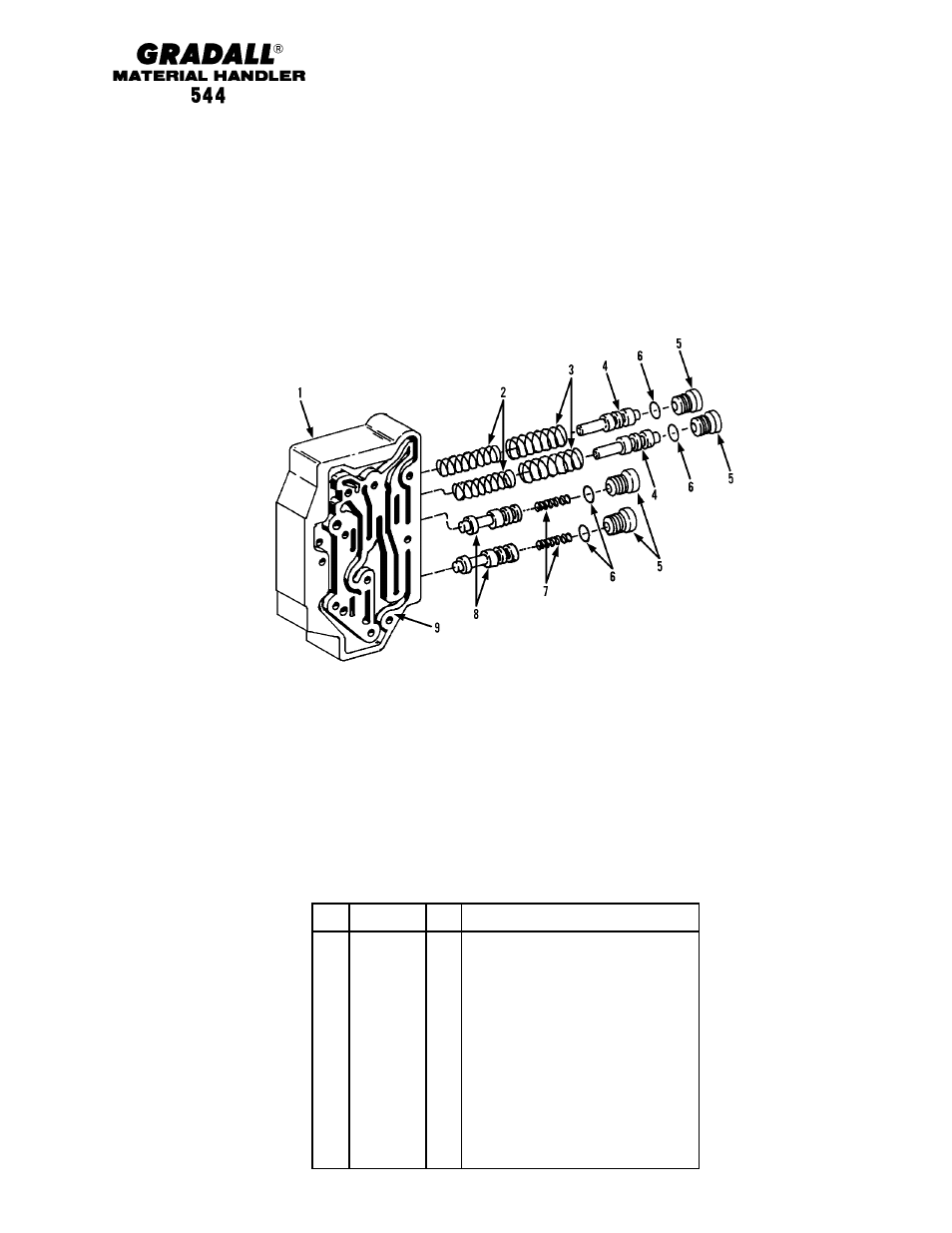 Drive train transmission modular valve | Gradall 544 User Manual | Page 78 / 209