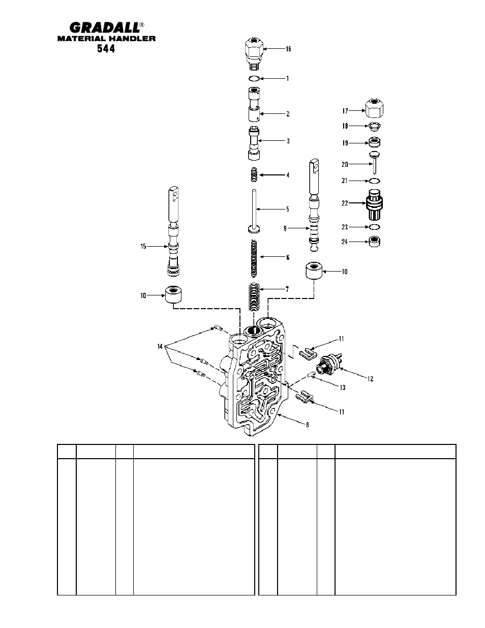 Drive train transmission control valve | Gradall 544 User Manual | Page 80 / 209