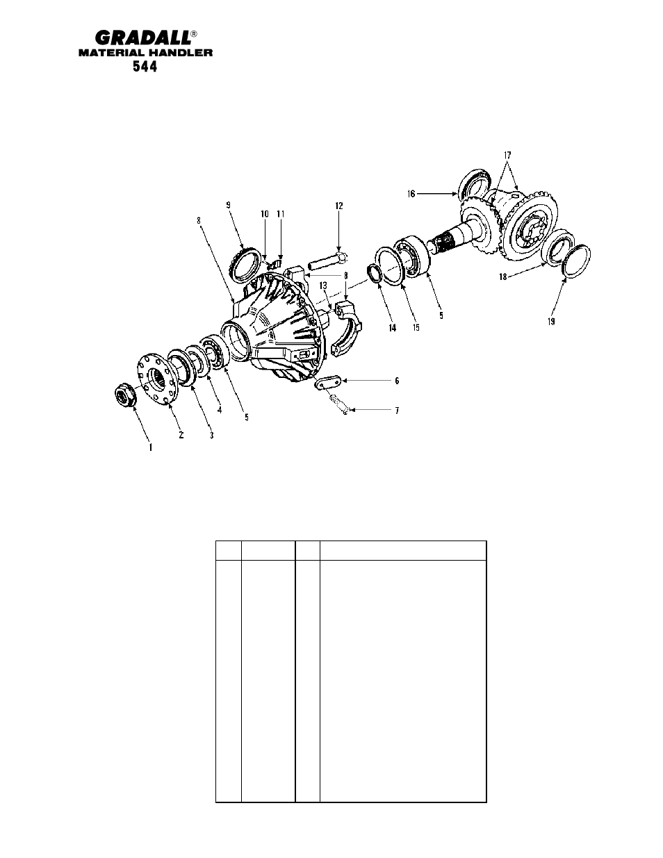 Drive train front axle differential carrier | Gradall 544 User Manual | Page 87 / 209