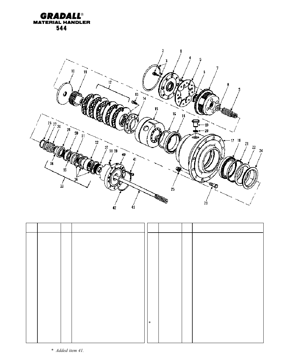 Gradall 544 User Manual | Page 88 / 209
