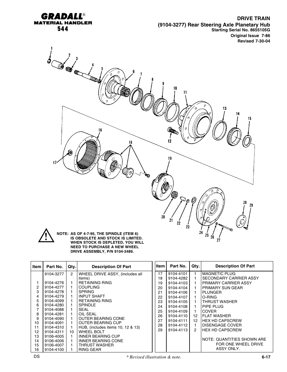 Gradall 544 User Manual | Page 91 / 209