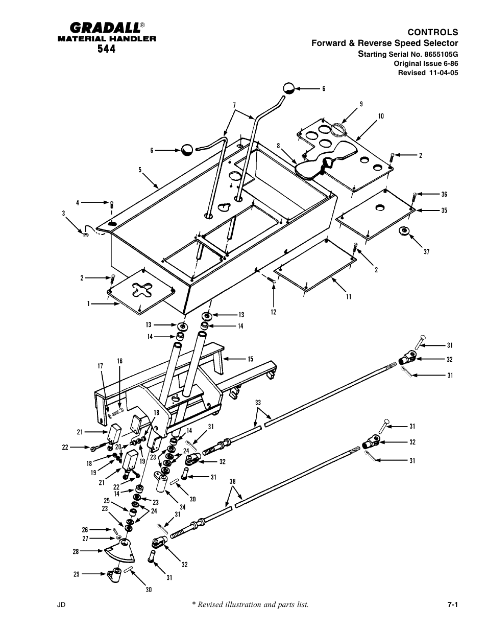 Section 7 controls | Gradall 544 User Manual | Page 93 / 209