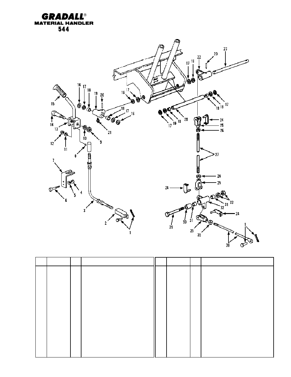 Controls tilt & sway s | Gradall 544 User Manual | Page 95 / 209