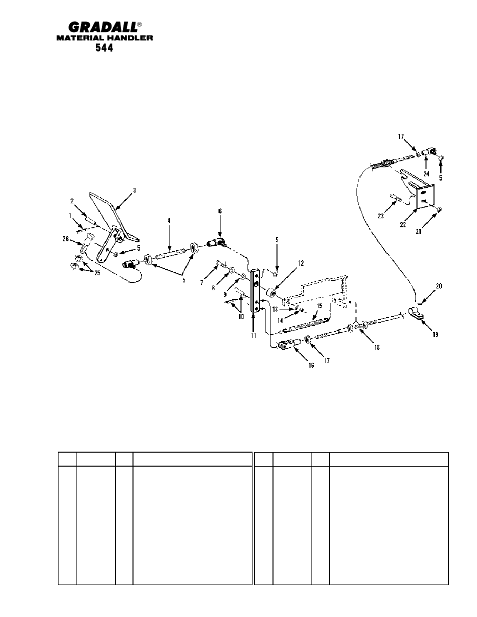 Controls accelerator linkage s | Gradall 544 User Manual | Page 96 / 209